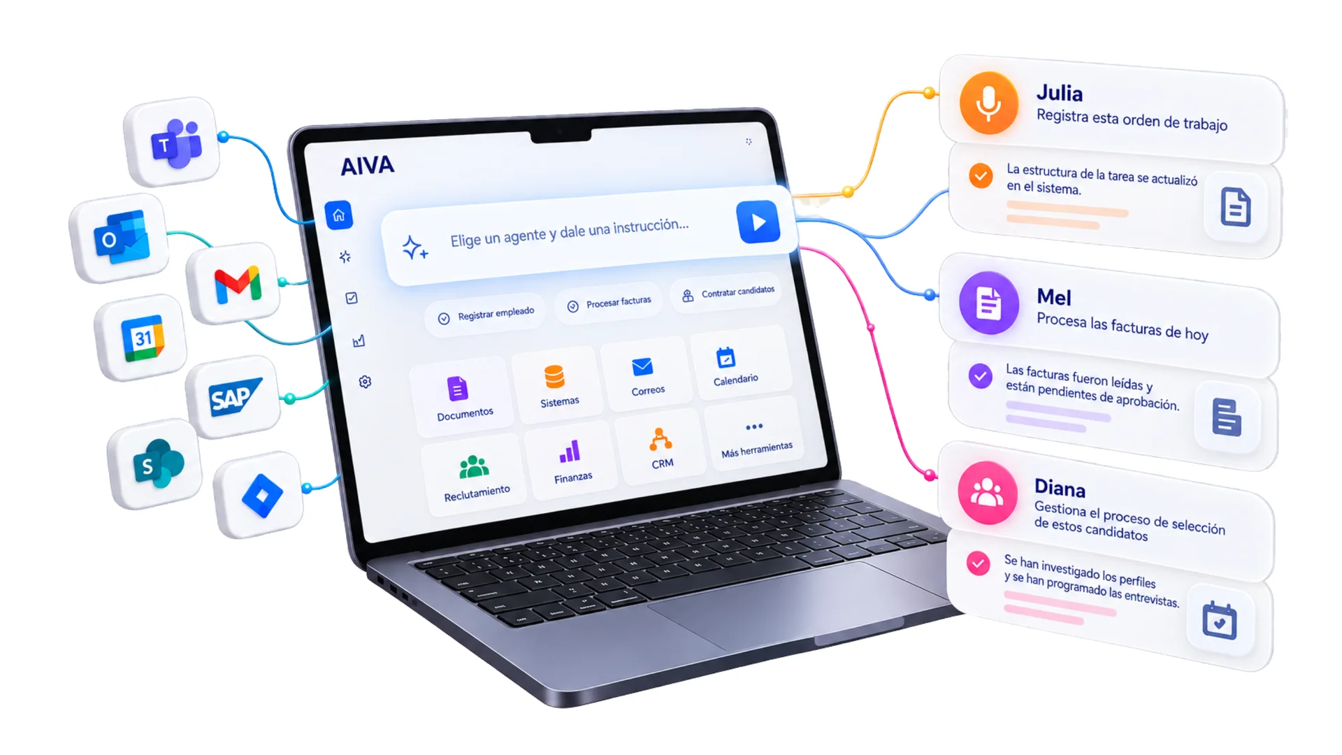 Portátil con la app de AiVA conectada a las herramientas que el equipo ya usa